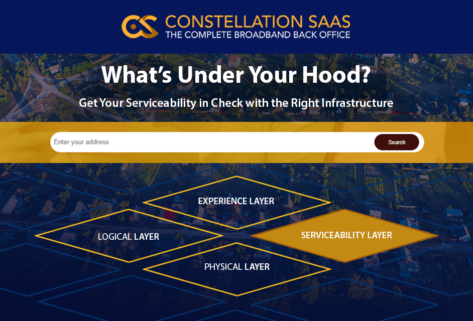 Serviceability Serviceability